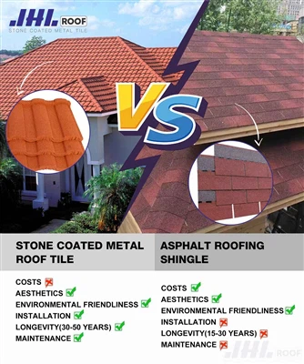 Asphalt Shingles vs. Metal Roofing: Which is Better?